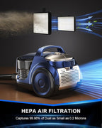 Bagless Canister Vacuum Cleaner,1600W Powerful High-Suction Bagless Canister Vac with 4.5QT Dust Cup,Pop-N-Go Brush,HEPA Filter,Dual Motors&4 Cleaning Tools,Perfect for Low-Pile Carpets&Hard Floors