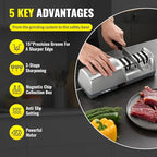 Knife Sharpener Electric for Kitchen - Kitchen Knife Sharpener 3-Stage - 15-Degree EdgeSelect Angle - Knife Sharpeners 100% Diamond Abrasive - Fast Sharpening, Repair, Restore, Polish.