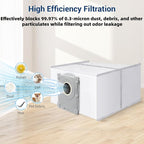 14Pcs Activated Dust Bags,Compatible with Ecovacs Deebot X8 Pro Omni/T50 Pro Omni/T80 Omni/X9 Pro Omni/Yeedi S14 Plus Robot Vacuum, 3.5L Large Capacity Disposable Replacement Bag