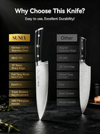 SUNLY 8 Inch Chef Knife, Professional Kitchen Knife Made of German High Carbon Stainless Steel, 58±2 HRC, Ultra Sharp Cooking Knife with Ergonomic ABS Handle, DIN 1.4116 for Home & Restaurant