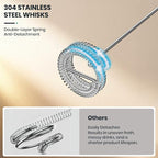 Milk Frother Handheld Rechargeable, Frother Wand Drink Mixer Electric Whisk for Coffee, Detachable With 3 Stainless Whisks, Hand Mixer for Lattes, Cappuccino, Matcha, Egg, No Stand, Beige