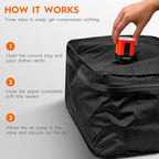 Vacuum Bags with Wireless Pump– Space Saver Compression Bags for Luggage, No Checked Baggage, Triple Your Luggage Space, IP68, Reusable, Fits 20/24/28 Inch Suitcase (2PC No Tracker)