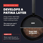 GreenPan x Bobby Flay 10" Carbon Steel Frying Pan Skillet, Pre-Seasoned Ready to Use, Nontoxic, PFAS-Free, Induction Compatible, High Heat & Oven Safe Durable Cookware, Cast Iron Alternative