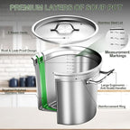 Stainless Steel Stock Pot,50 QT Large Stock Pot with Lid, Heavy Duty Tri-Ply Bottom Commercial Grade Stock Pots & Stockpots for Boiling Cooking Soup Stew Canning Cookware Sauce Cooking Pots