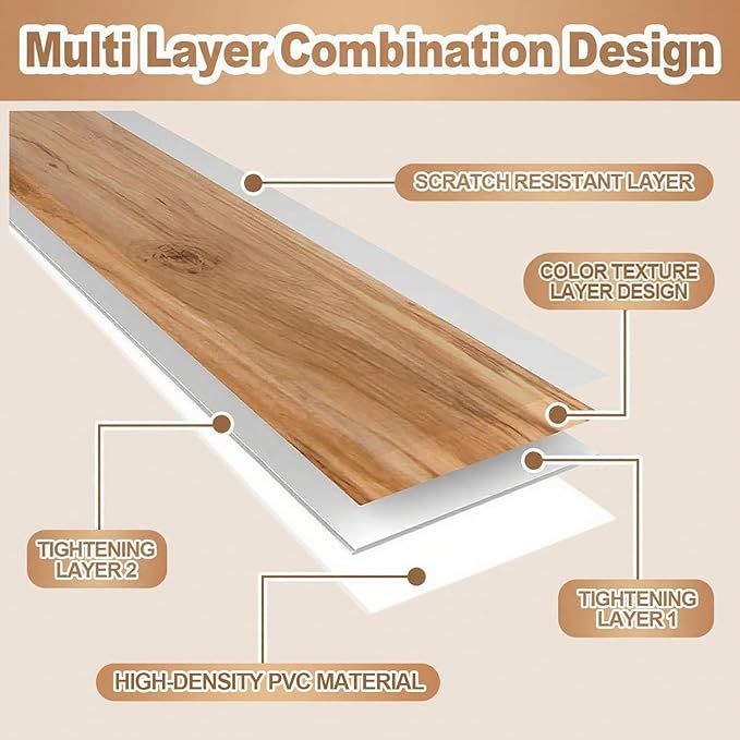 5 Pcs Wire Rack Covers 36x12x3 inch PVC Pantry Shelf Cover 0.31 inch Thick Removable Closet Wire Rack Shelf Covers,Decoration Kitchen Bathroom Office Shelving (Light Luxury White,36x12x3 inch)
