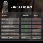 Smart Bluetooth Wireless Meat Thermometer | NIST ±0.5°F Accuracy | 10X Enhanced Sub-1G Signal & Stability | Standalone Display Base | WiFi Long-Range Thermometer for BBQ, Grill, Smoker, Oven, Kitchen