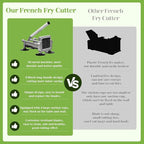 Commercial French Fry Cutter, Heavy Duty Potato Slicer with 3/8 and 1/4Inch Blade, Stainless Steel Potato ChopperFrench Fries Cutter with Suction Feet,