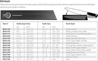 Mercer Culinary M33119P Knife Guard, 14 x 2 inch, Black