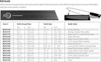 Mercer Culinary Knife Guard,Black 9 Inch x 2.5 Inch