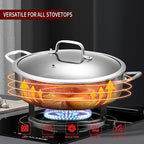 LOLYKITCH Tri-Ply Stainless Steel 10 Inch Non-Stick Sauté Pan with Lid,Induction Deep Cooking Pan, Dishwasher and Oven Safe