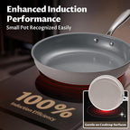 Nonstick Frying Pan Set with Lids, Induction Cookware with Molecular-bonded Induction Base, Nonstick Ceramic Coating Free of PTFE, 8" 10" 11" Non Stick Skillet, Compatible with All Stovetops