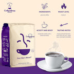 Coffee Bean Direct Poor Man's Blend®, Ground Coffee, Medium Roast, 5 Pound Bag (Pack of 1)