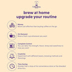 Coffee Bean Direct Dark Kenya AA, Whole Bean Coffee, Dark Roast, 1 Pound Bag (Pack of 1)