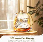Hazel Quinn Retro Electric Kettle - 1.7 Liters / 57.5 Ounces Tea Kettle with Thermometer, All Stainless Steel, 1200 Watts Fast Boiling, BPA-free, Cordless, Automatic Shut Off - Garden Scenery