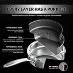 Sunhouse Titanium-Coated Tri-Ply Stainless Steel Pan, 10 inch frying pan, Non-Toxic, PFAS PFOA & PTFE Free, Oven Safe, Compatible with All Cooktops, Perfect Gifts for Mom or Dad, Premium gift box