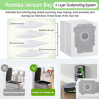 22 Pack Vacuum Bags Compatible with iRobot Roomba i7 i7+ i3 i3+ i8 i8+ j5+ i5+ i4 i4+ i1+ i6 i6+ j5+ j7 j7+ s9 s9 Plus Bags Automatic Dirt Disposal Bags