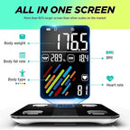 Runstar Smart Scale for Body Weight and Fat Percentage, High Accuracy Digital Bathroom Scale with Large Display for BMI Heart Rate 15 Body Composition Analyzer Sync with Fitness App 400lb