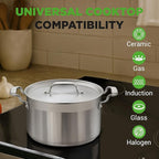 NutriChef 5-Quart Stainless Steel Stockpot with Lid- 18/8 Food Grade Heavy Duty Inox Large Stock Pot for Stew, Soup, Works w/ Induction
