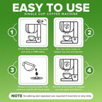Renuv Coffee Maker Cleaner & Descaler Tablets, 12 Uses for Keurig, Ninja, Breville, Delonghi, Nespresso, Miele, Jura, Mr Coffee, Cuisinart Descaling Solution for Coffee Pot Maker & Espresso Machines