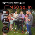 Z GRILLS ZPG-450A Wood Pellet Grill & Smoker with PID V2.1 Controller, 459 Sq in Cook Area, Meat Probe, Foldbale Shelf, 8 in 1 BBQ Grill Outdoor Auto Temperature Control, Black