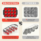 Silicone Muffin Pans for Baking with Metal Frame, Egg Bite Molds, Cupcake Pans 12 Regular Size, Muffin Tins Easy to Pop Nonstick Non Toxic Bakeware for Oven, Red