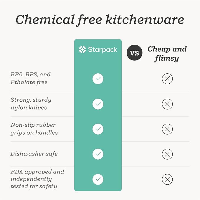 Starpack 'Finger Loving' Kid Safe Kitchen Knife Set of 3 - Kids Knife Set for Real Cooking - Serrated Edges Toddler Knives Set for 3+ Year Olds - Montessori Knive Set - BPA-Free Nylon Knives for Kids