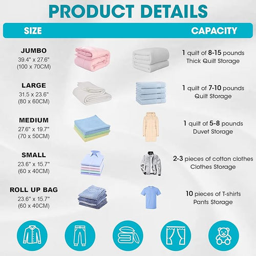 20 Pack Vacuum Storage Bags with Electric Pump, 4Jumbo/ 4Large/ 4Medium/ 4Small/ 4Roll Compression Space Saver Vacuum Seal Bags for Clothing Travel Luggage Comforters Blankets Pillows Bedding, Blue