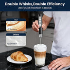 Milk Frother with Stand Rechargeable-Handheld Coffee Frother with 3 Stainless Whisks 3 Speed Adjustable, Electric Whisk Drink Mixer, Foam Maker Blender for Matcha Latte Cappuccino Chocolate