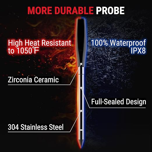ThermoPro TempSpike 2000FT Wireless Meat Thermometer Digital with 2 Ultra-Thin Meat Probe, Grill Thermometer Wireless for Rotisserie, Smoker, BBQ, Grill, Turket, Kitchen Cooking Thermometer
