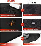 48 x 30 inch Under Grill Mats for Outdoor Grill, Double-Sided Fireproof Deck and Patio Protector Mat, BBQ Mat for Under BBQ, Waterproof Oil-Proof Grill Floor Pads Fire Pit Mat Fireplace Mat