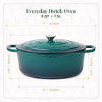 Larder & Vine 20 Piece Cookware Set (Bondi) | Dutch Oven, Utensil Set, Braiser, and Trivets
