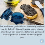 Angel’s Peel Lounge Grlic Mincer, Manual Garlic Press for Quick Meal Preparation - Kitchen Tools for Mincing Grlic, Ginger, Herbs, Nuts (Blue color)