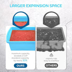 Silicone freezer molds, 2-cup Silicone Freezer Trays with Lid,Soup Freezer Container large Ice Cube Molds, Perfect for Storing Lasagna, Leftovers, Sauces, Portioned Meals and More dishwasher safe