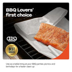 White Butcher Paper 18" x 2160" (180 feet) with Cutter - USA-Made Natural Butcher Paper Roll for Meat and Fish - Uncoated, Unwaxed & Food-Grade Material for Smoker, Grilling & BBQ by IDL Packaging