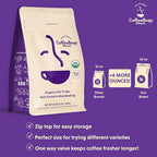 Coffee Bean Direct Organic Fair Trade Dark Sumatra Mandheling, Whole Bean Coffee, Dark Roast, 1 Pound Bag (Pack of 1)