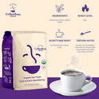 Coffee Bean Direct Organic Fair Trade Dark Sumatra Mandheling, Whole Bean Coffee, Dark Roast, 5 Pound Bag (Pack of 1)