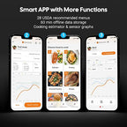 INKBIRD Wireless Dual Mode Multi-Sensor Meat Thermometer, WiFi 5G and Bluetooth 5.4 Connection, 2 Probes with 5 Sensors, CNAS-accredited Accuracy, for BBQ, Grill, Smoker, Oven, Kitchen