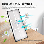 23 PCS Accessories Kit Compatible with Roborock S8 Pro Ultra Robot Vacuum Cleaner,6 Side Brushes,4 HEPA Filters,4 Dust Bags,1 Cleaning Brush,2 Main Brushes,4 Mop Pads,2 Tools