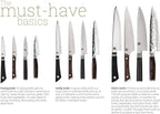 Shun Classic 5 Pc Starter Knife Block Set