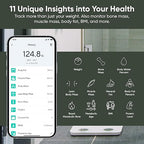 Wyze Scale S, Scale for Body Weight, Digital Bathroom Scale for Body Fat, BMI, Muscle, Heart Rate, Body Composition Analyzer with App, Batteries Included, Bluetooth, 400 lb, White
