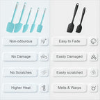 Premium Silicone Spatula Set, JXWING Flexible Heat Resistant Non-slip Handle Baking Cooking Rubber Spatulas, Aqua Sky