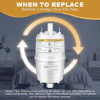80 Steam Canister Substitute for Aprilaire 800 Replacement Canister(OEM), 80 Canister for Aprilaire Humidifiers 800 801 865 866, Steam Canister Part No. 80 Replace for Aprilaire 800 Canister 2 Pack