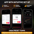 Wireless Meat Thermometer with Smart Timer & APP Control, 800ft Bluetooth Grill Food Thermometer - 0.19In-Ultra Thin Probe, ±0.5℉ Accuracy, Digital Backlit Screen for BBQ, Oven, Smoker, Kitchen