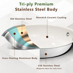 9.5 Inch Nonstick Ceramic Frying Pan, Tri-Ply Stainless Steel Skillet with Stay-Cool Handle, PFAS/PFOA/PTFE Free, No Seasoning Required, High Heat & Induction Safe, Dishwasher/Oven Safe