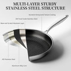 6-Piece Stainless Steel Frying Pan Set with Lids, Honeycomb Nonstick, Induction Compatible, PFOA Free