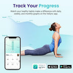 Etekcity Smart Scale for Body Weight, Digital Bathroom Weighing Machine Fat Percentage BMI Muscle, Accurate Composition Analyzer People, Bluetooth Electronic Measurement Tool, 400lb
