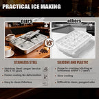 Stainless Steel Ice Cube Trays with Lever - 6 Large Cube Mold for Whiskey & Cocktails, Professional Heavy Duty Metal Freezer Tray, Non-Toxic & Easy Release for Kitchen & Bar Use