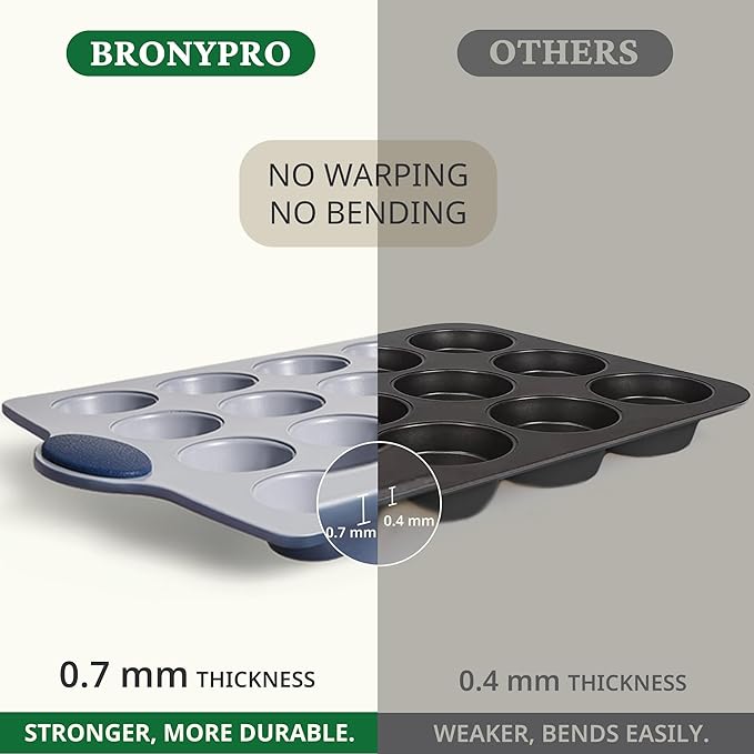 BRONYPRO Ceramic Mini Muffin Pan, 24-Cup Nonstick Aluminized Steel Cupcake Pans, Healthy Non-Toxic Ceramic Coating Mini Muffin Tin, 1Pack Cup Cake Pans for Baking Blue