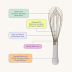 GIR: Get It Right Stainless Steel Whisk - Small Whisks for Cooking, Mixing, and Stirring - Mini-8 Inch - Studio White