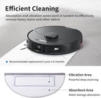 23 PCS Replacement Parts Compatible with Roborock S7 MaxV Ultra Robot Vacuum Cleaner,6 Side Brushes,4 HEPA Filters,4 Dust Bags,1 Cleaning Brush,2 Main Brushes,4 Mop Pads,2 Tools